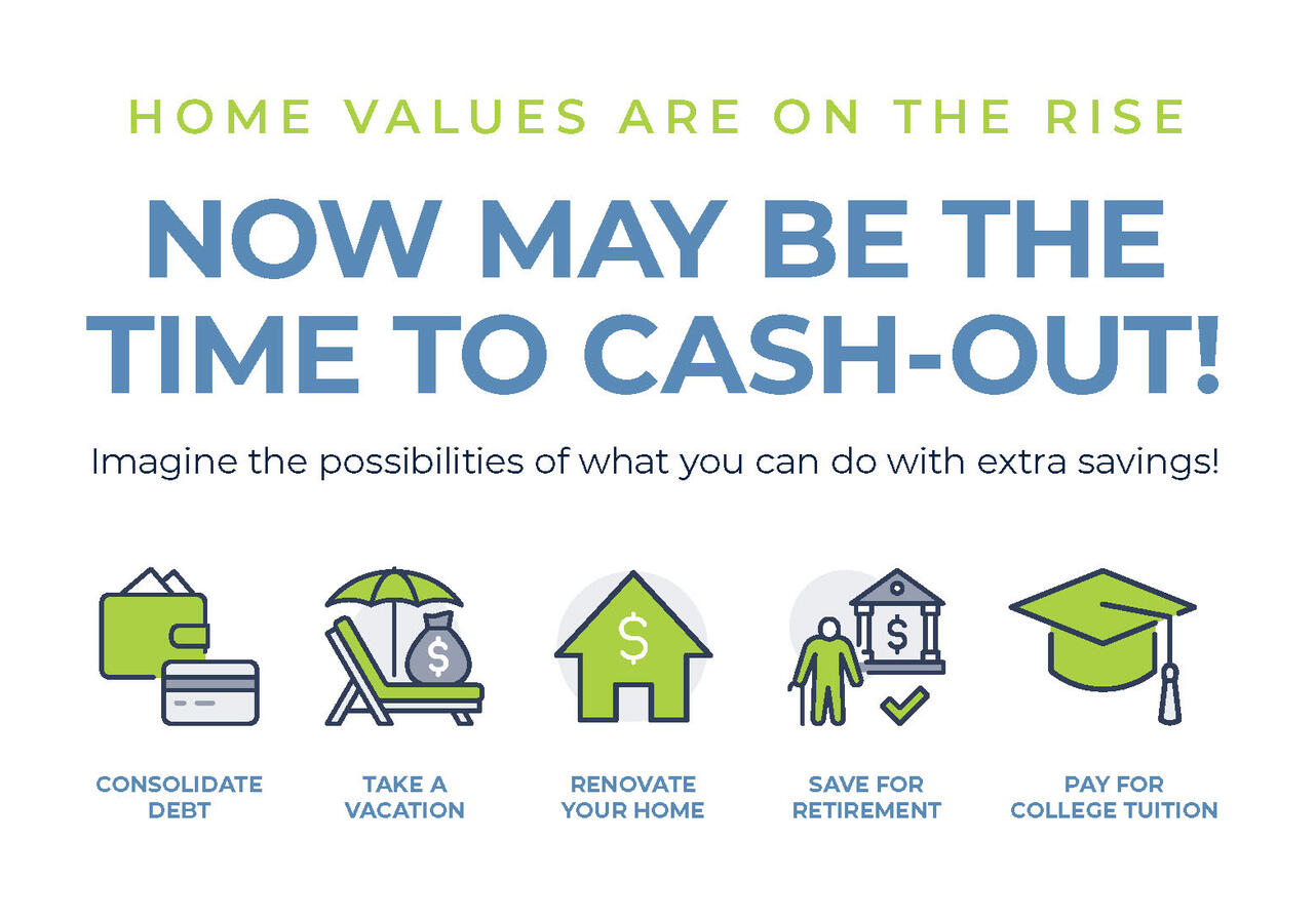 Postcard designed for NFM Lending